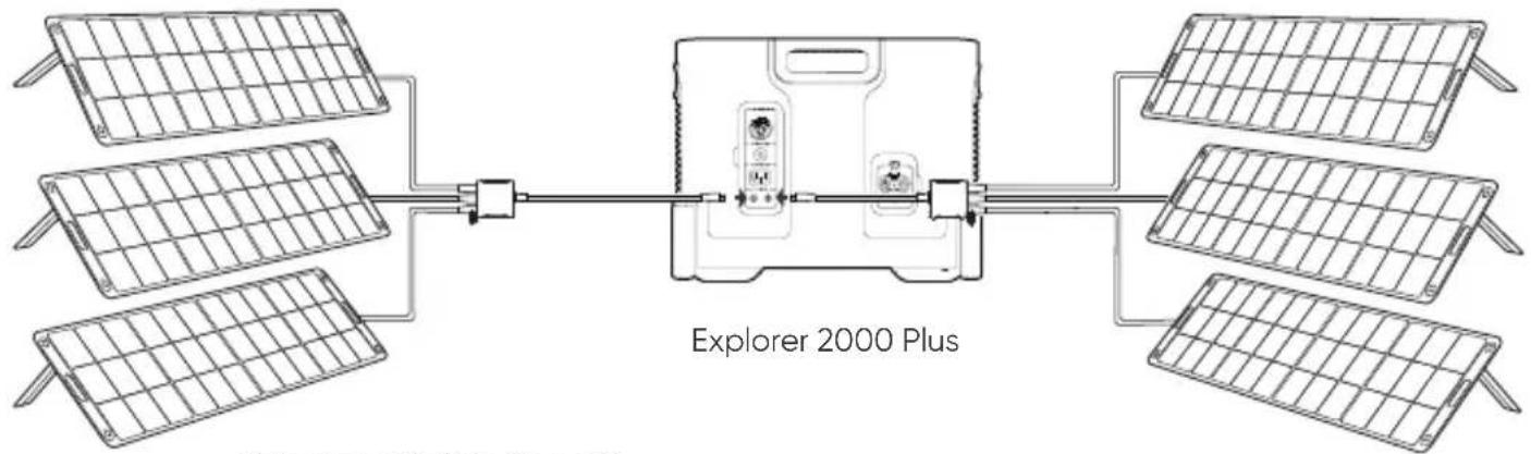 Jackery Explorer 2000 Plus - CARREGAMENTO SOLAR - 2