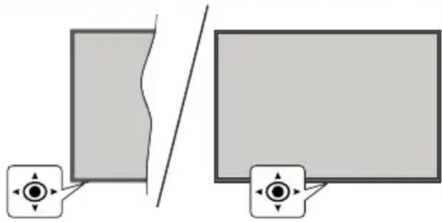 PANASONIC TB-65W63AE8 - Standby-Meldungen - 1