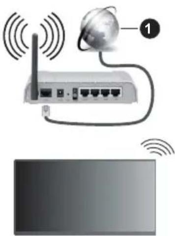 PANASONIC TB-65W63AE8 - Manglende lyd - 1