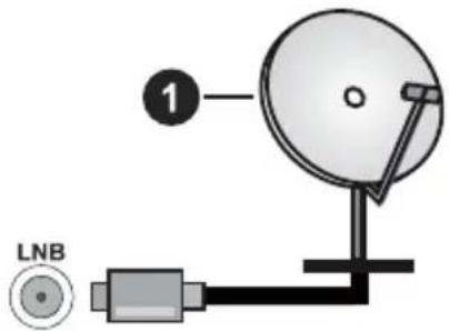 PANASONIC TB-65W63AE8 - Baksidan av TV:n - 1