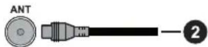 PANASONIC TB-65W63AE8 - Antenneforbindelse - 2