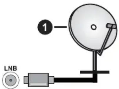 PANASONIC TB-65W63AE8 - Parte trasera del televisor - 1