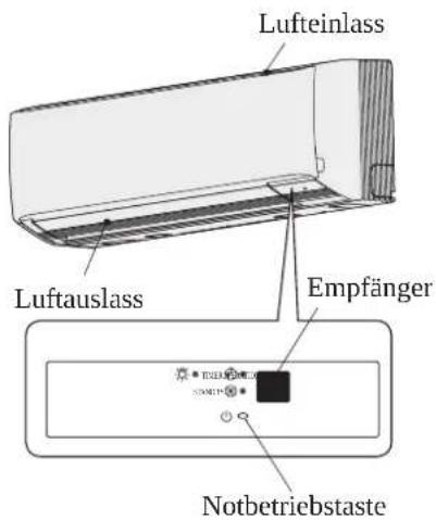 PANASONIC U-140PE1E5A - INNENGERÄT AUßENGERÄT - 1
