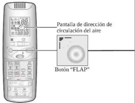 PANASONIC U-140PE1E5A - Ajuste de la dirección de circulación del aire - 2