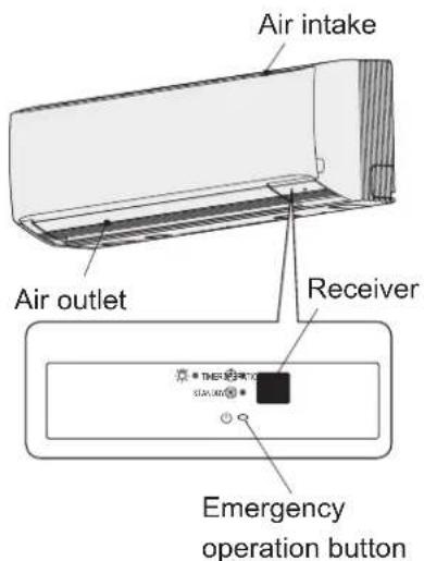 PANASONIC U-140PE1E5A - INDOOR UNIT OUTDOOR UNIT - 1