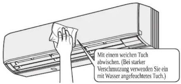 PANASONIC U-140PE1E5A - Wartung - 1