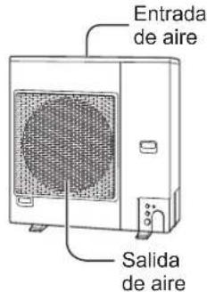 PANASONIC U-140PE1E5A - UNIDAD INTERIOR UNIDAD EXTERIOR - 3