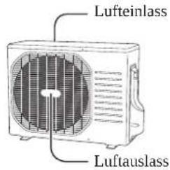 PANASONIC U-140PE1E5A - INNENGERÄT AUßENGERÄT - 2