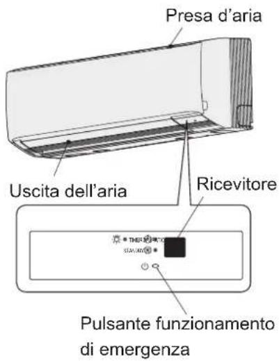 PANASONIC U-140PE1E5A - UNITÀ INTERNA UNITÀ ESTERNA - 1