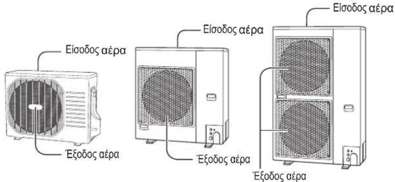 PANASONIC U-140PE1E5A - Ονόματα μερών - 2