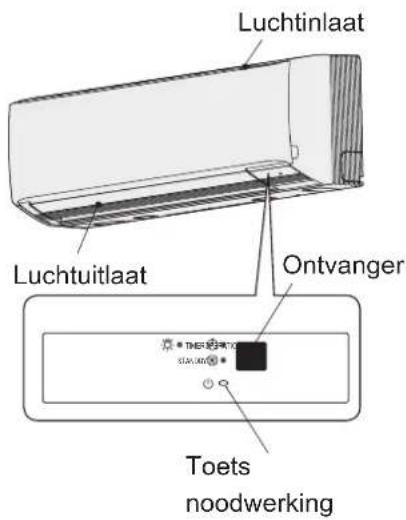 PANASONIC U-140PE1E5A - BINNENUNIT BUITENUNIT - 1