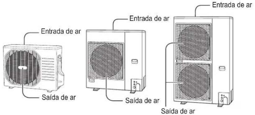 PANASONIC U-140PE1E5A - UNIDADE INTERIOR UNIDADE EXTERIOR - 2