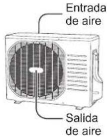 PANASONIC U-140PE1E5A - UNIDAD INTERIOR UNIDAD EXTERIOR - 2