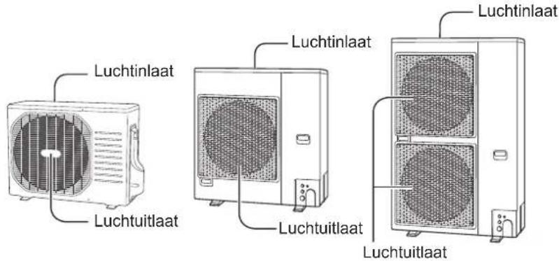 PANASONIC U-140PE1E5A - BINNENUNIT BUITENUNIT - 2