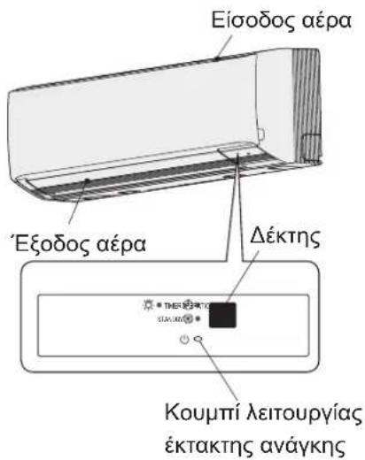 PANASONIC U-140PE1E5A - Ονόματα μερών - 1