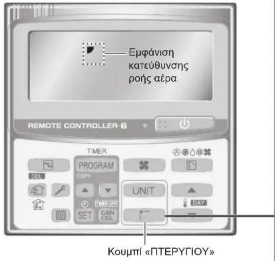 PANASONIC U-140PE1E5A - Ρύθμιση της κατεύθυνσης ροής αέρα - 1