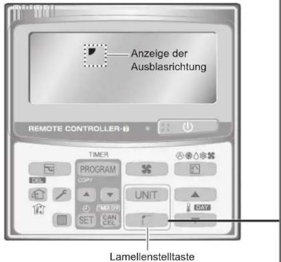 PANASONIC U-140PE1E5A - Einstellen der Ausblasrichtung - 1