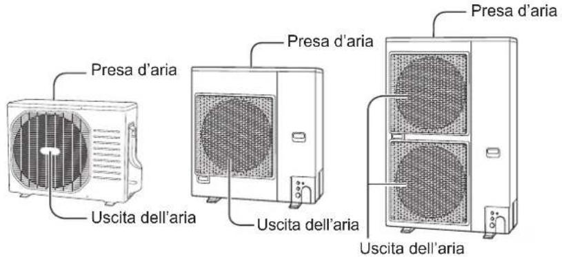 PANASONIC U-140PE1E5A - Nome delle parti - 1