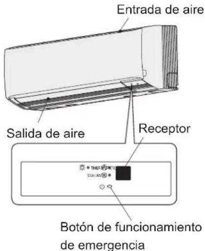 PANASONIC U-140PE1E5A - UNIDAD INTERIOR UNIDAD EXTERIOR - 1