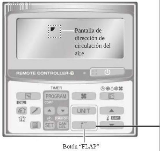 PANASONIC U-140PE1E5A - Ajuste de la dirección de circulación del aire - 1