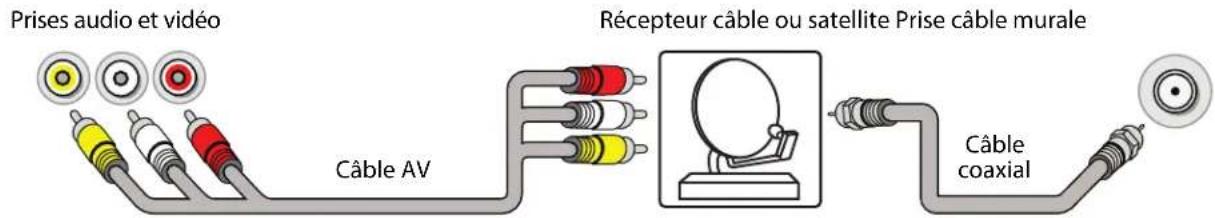 PIONEER PN32-551-24U - AV (bonne) - 1