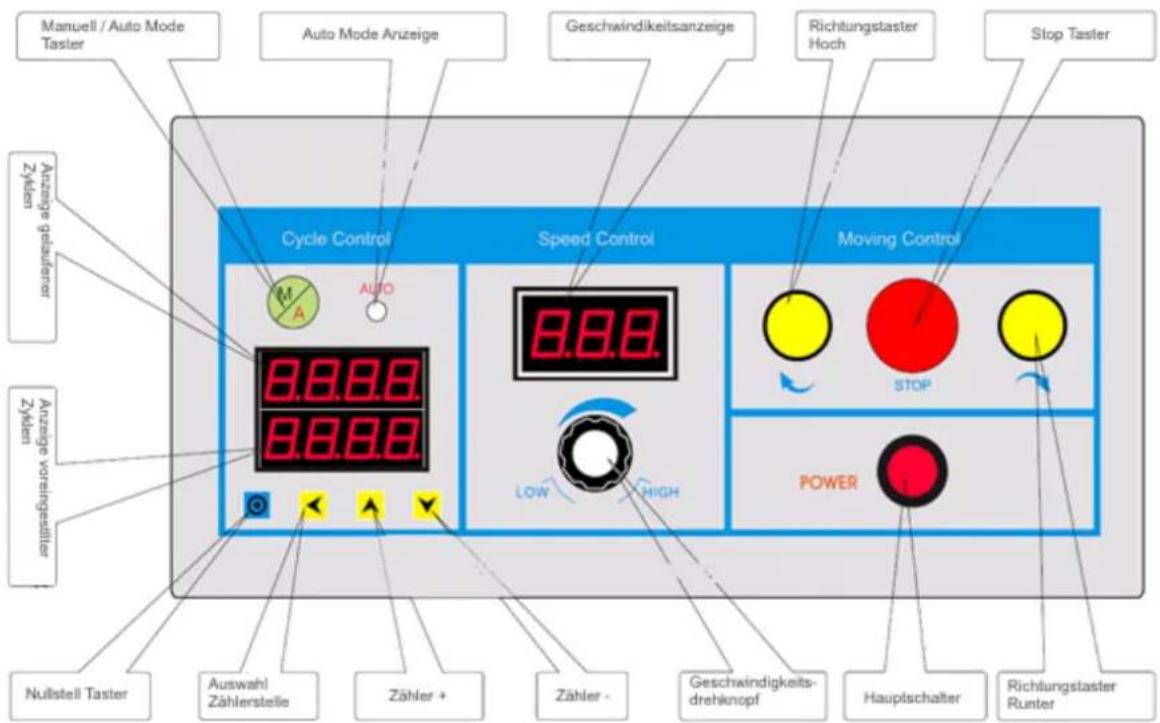SAUTER TVO 500N300 - Applications possibles - 1
