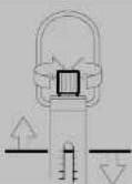 SAUTER 281-101 - 1