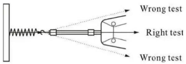 SAUTER FC 1K-BT - Avertissements - 1