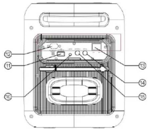 LENCO PA-101 - Garanti - 1