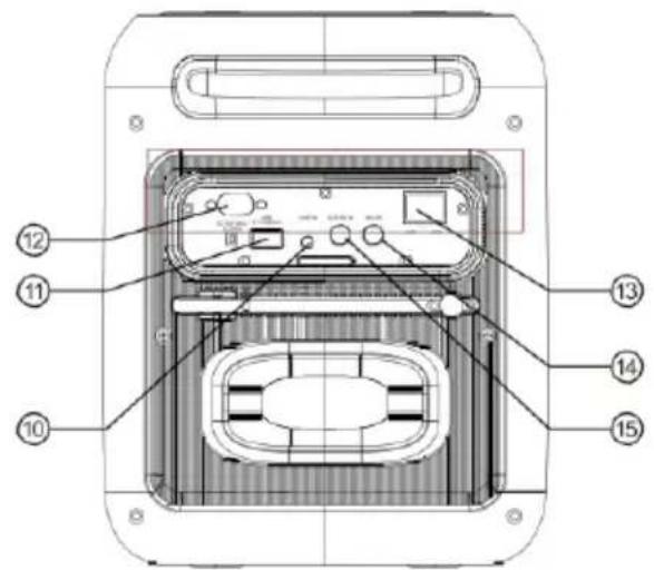 LENCO PA-101 - Garantía - 1