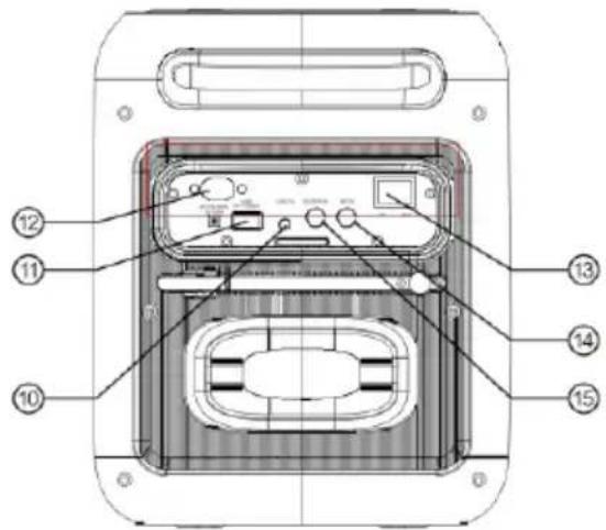 LENCO PA-101 - Garantie - 2