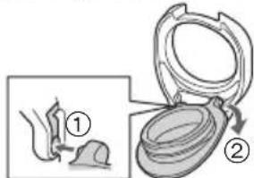 PANASONIC EW-DJ66 - Se il coperchio della vaschetta si stacca - 1