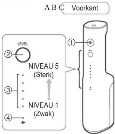 PANASONIC EW-DJ66 - De onderdelen - 1