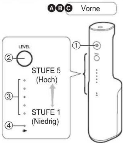PANASONIC EW-DJ66 - Bezeichnung der Bauteile - 1