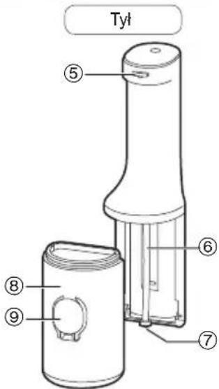 PANASONIC EW-DJ66 - Dane dotyczące części - 2