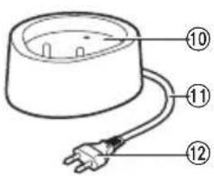 PANASONIC EW-DJ66 - Identificarea părților componente - 3