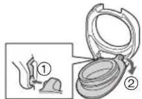 PANASONIC EW-DJ66 - If the water tank cap comes off - 1