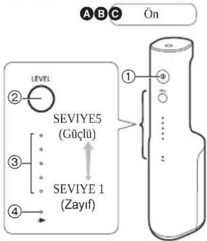 PANASONIC EW-DJ66 - Önemli bilgiler - 1