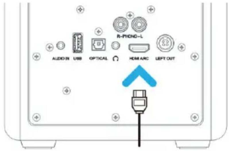 AUDIO IN USB OPTICAL HDMI ARC LEFT OUT