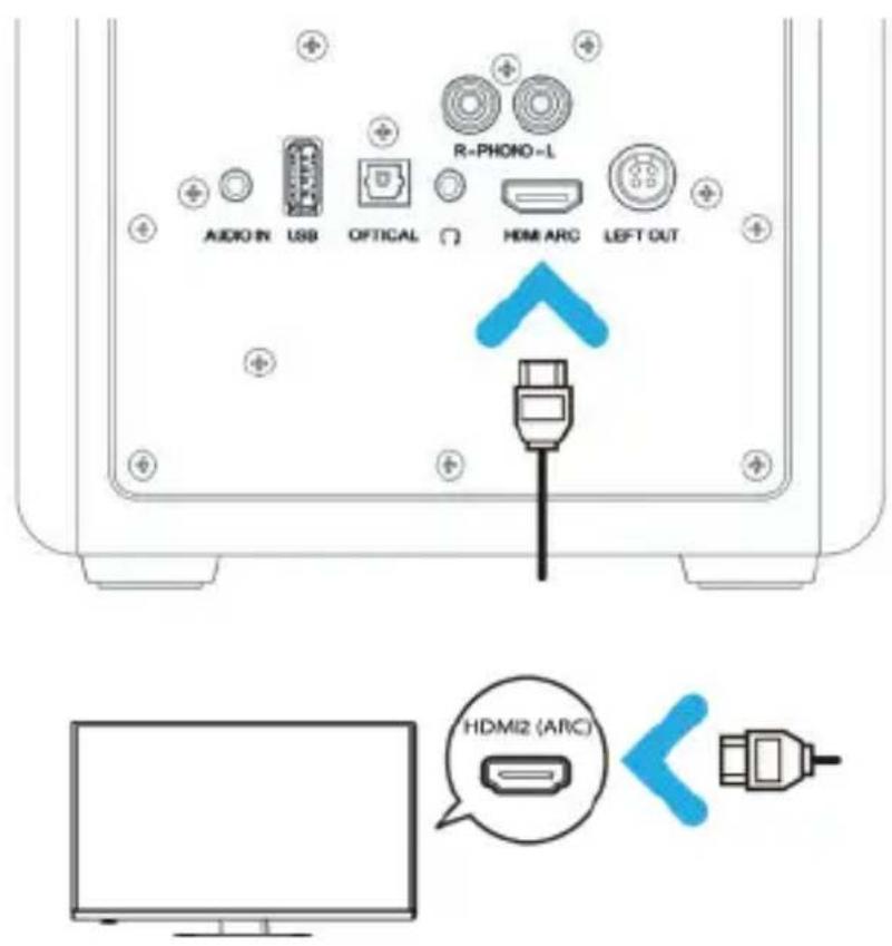 Majority D100 - USB-Wiedergabeanschluss - 2