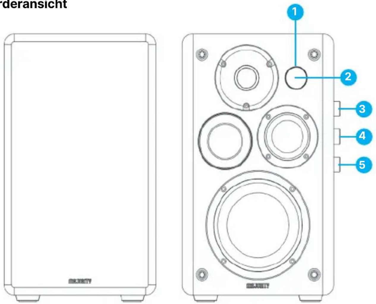 Majority D100 - Warranty - 1