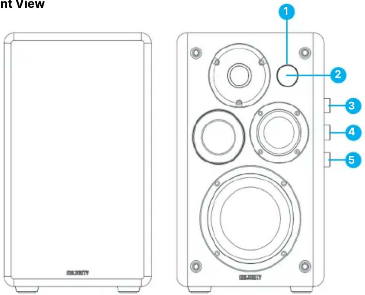 Majority D100 - What's in the Box? - 2