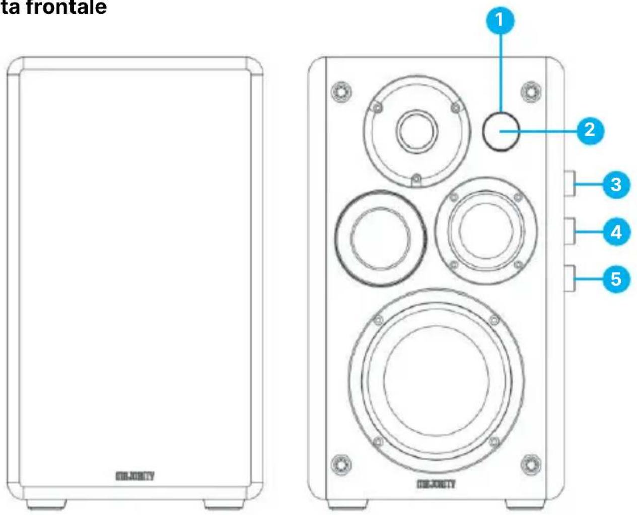 Majority D100 - Warranty - 4