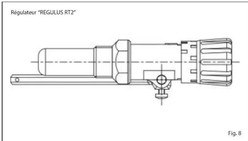 Régulateur "REGULUS RT2" Fig. 8