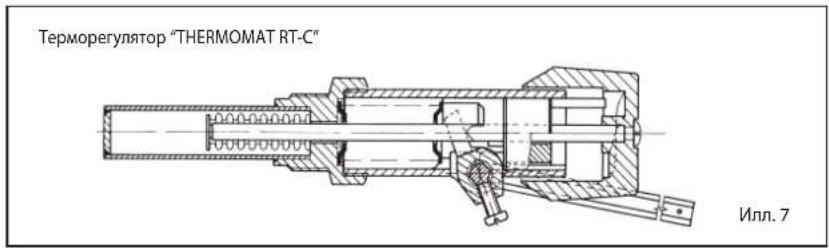 SIME SOLIDA EV - Терморегулятор - 1