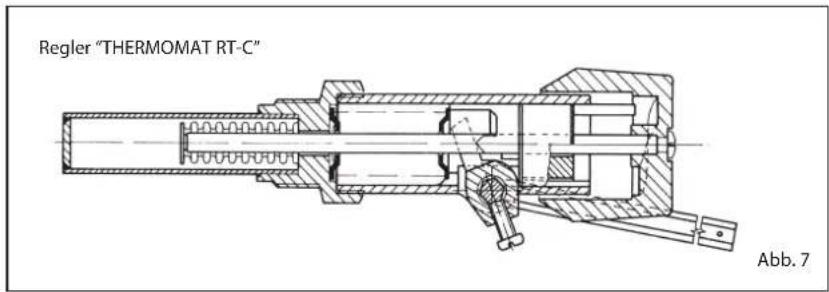 SIME SOLIDA EV - THERMOSTATGESTEUERTER ABZUGSREGLER - 1
