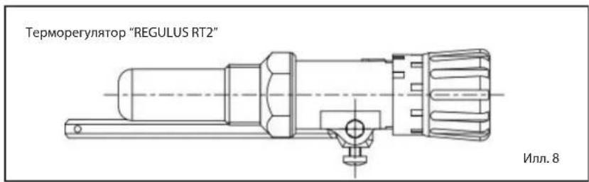 SIME SOLIDA EV - Терморегулятор - 2