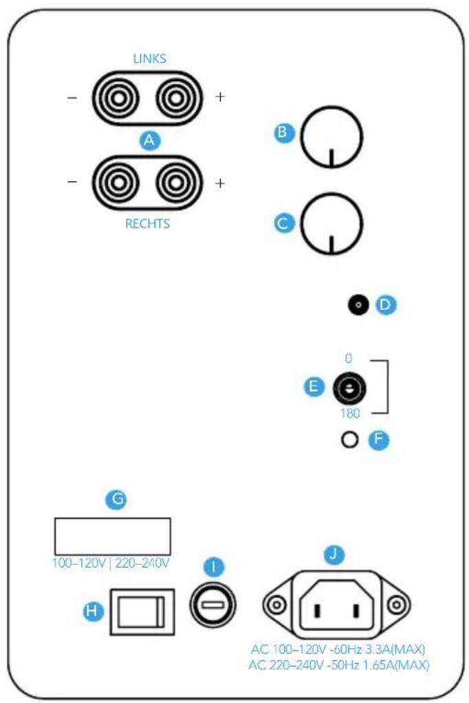 DEFINITIVE TECHNOLOGY Descend DNSub 10 - Leer je subwoofer kennen - 1