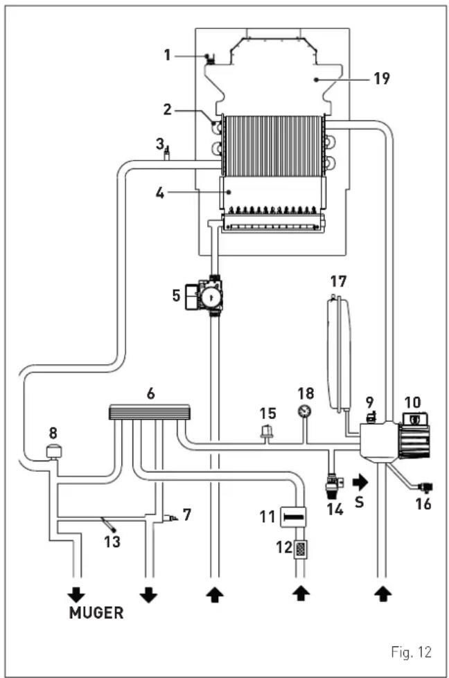 SIME BRAVA ONE OF - Main water circuit - 1
