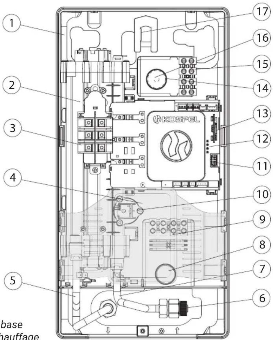 KOSPEL PPE4.M-27 - Boost du chauffage de l'ECS - 1